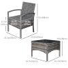 3 Pieces Wicker Patio Furniture Set, Rattan Bistro Set with Coffee Table and Cushions, Outdoor Conversation Set for Garden, Porch, Balcony, Blue
