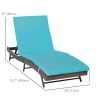 Wicker Patio Lounger, Outdoor Recliners Lounge Chair w/ 5-Level Adjustable Backrest, Cushion for Outdoor, Turquoise