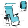 2 Piece Foldable Lounge Chair with Canopy Shade, Outdoor Zero Gravity Chair w/ Side Tray & Cup Holder, Reclining Lounger w/ Breathable Mesh Fabric Sea