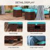2 PCS Patio Wicker Ottoman Set, Square Outdoor PE Rattan Footrest with Removable Cushion for Backyard, Sky Blue
