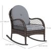 2 Pieces Wicker Rocking Patio Chairs, Indoor Outdoor Rocking Chair Set with Cushions and Armrests for Porch, Grey